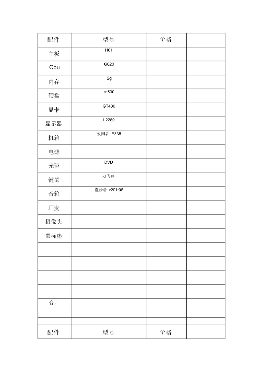 一份详细的电脑配置单指南 从入门到高端精选
